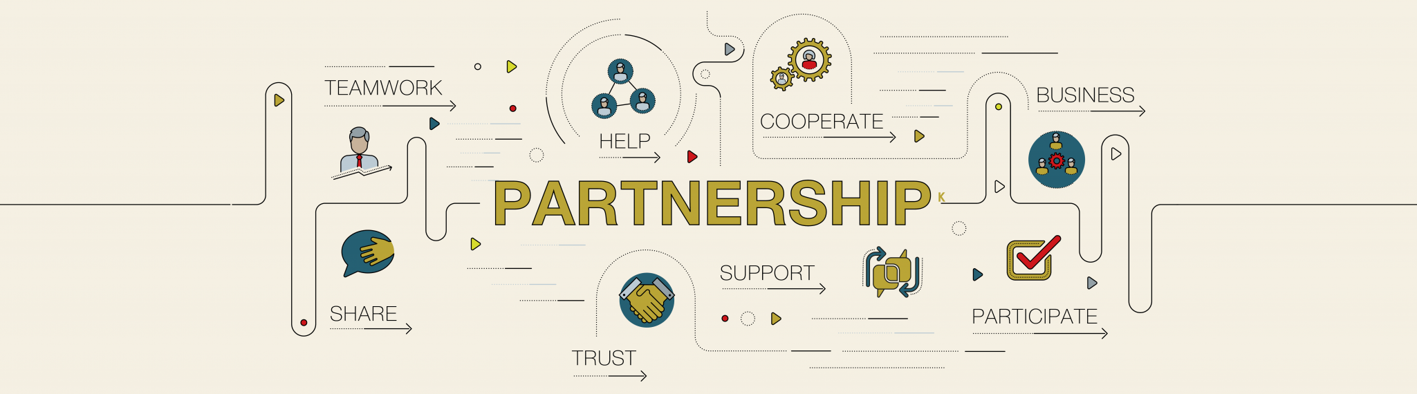 Flow Chart Partnership